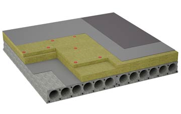 considerations of Middleton Moor flat roofing insulation